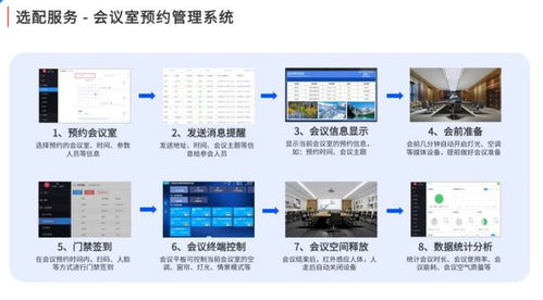 悅享辦公智 會 無處不在 萊灣科技會議室智能化環(huán)境監(jiān)測控制系統(tǒng)