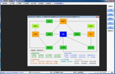 創(chuàng)管生產(chǎn)管理軟件 最新版v7.5.7.215
